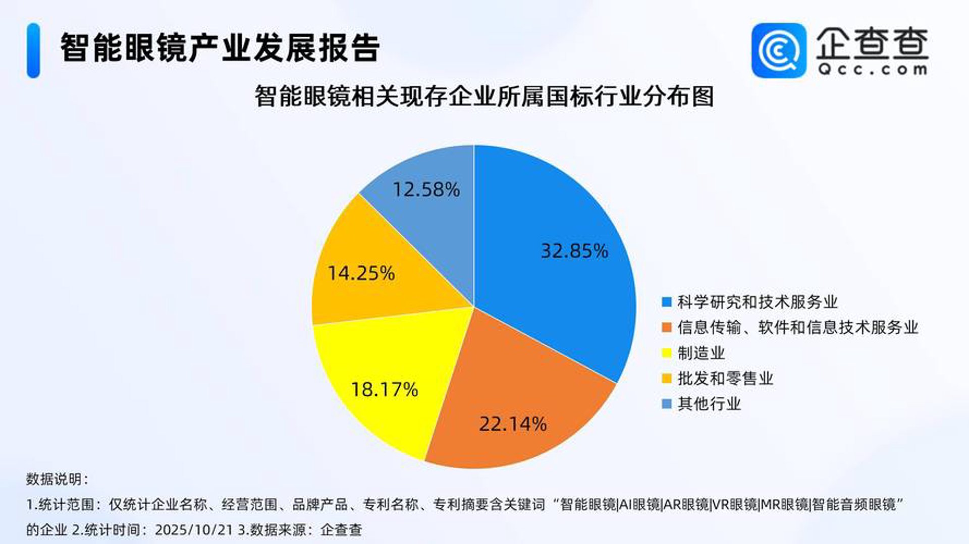 一拍网络科技